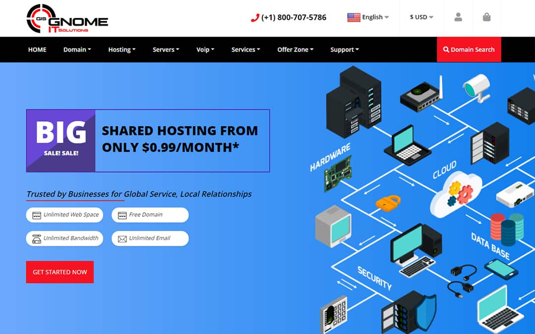 Gnome It Solutions whmcs hosting template