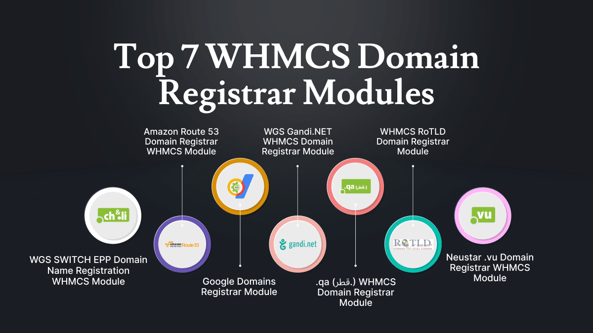 Top 7 WHMCS Domain Registrar Modules
