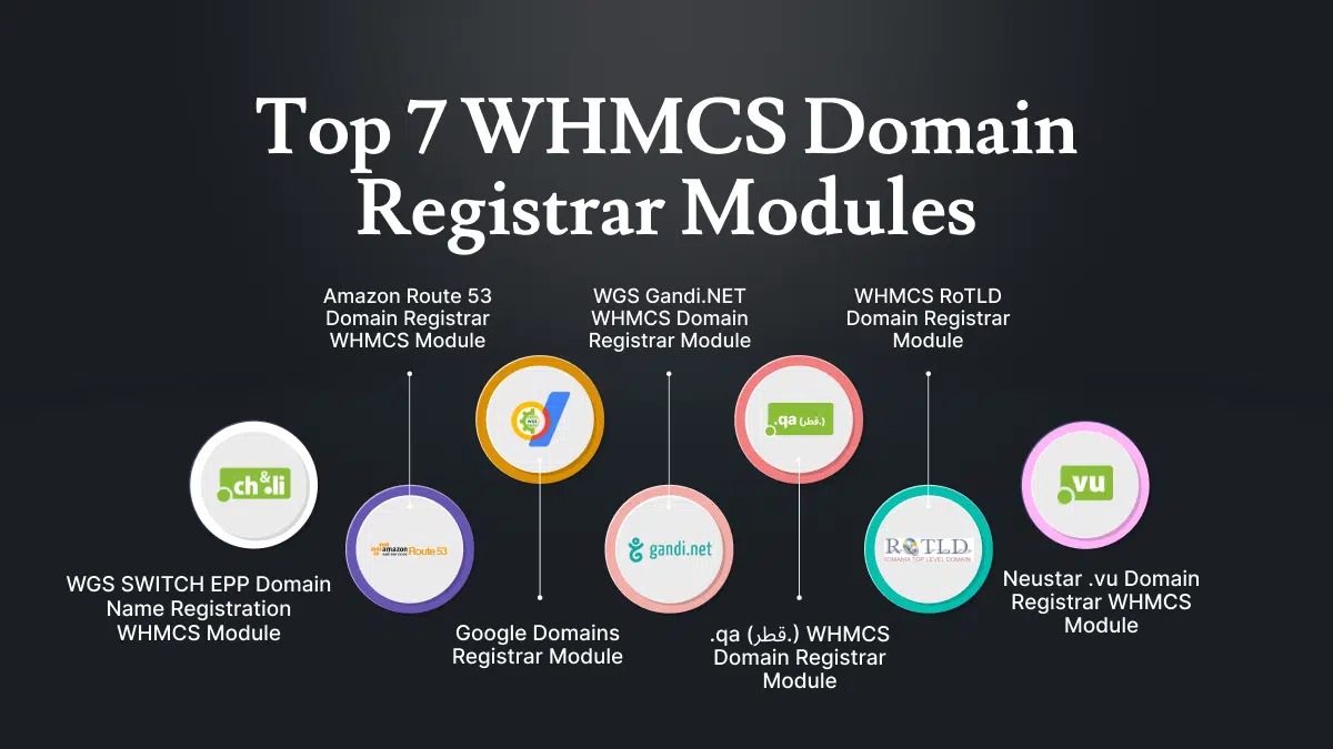 Top 7 WHMCS Domain Registrar Modules