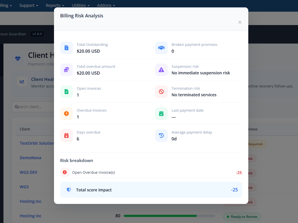 Billing-Risk-Analysis