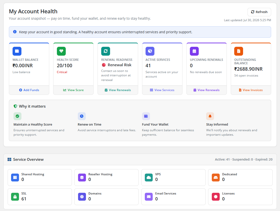 Client-Area-Account-Health-Page
