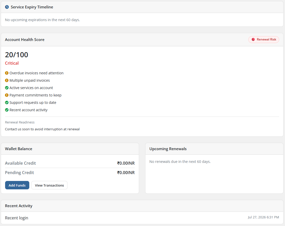 Client-Area-Account-Health-Score
