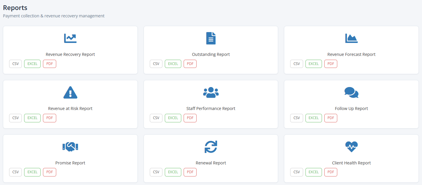 Reports