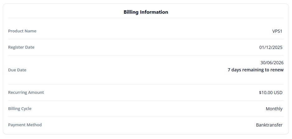 VMware-Clientside-Billing-Info