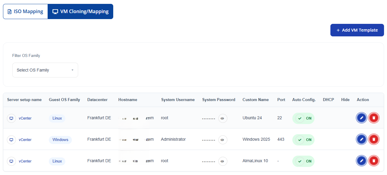 VMware-VM-Template-Mapping