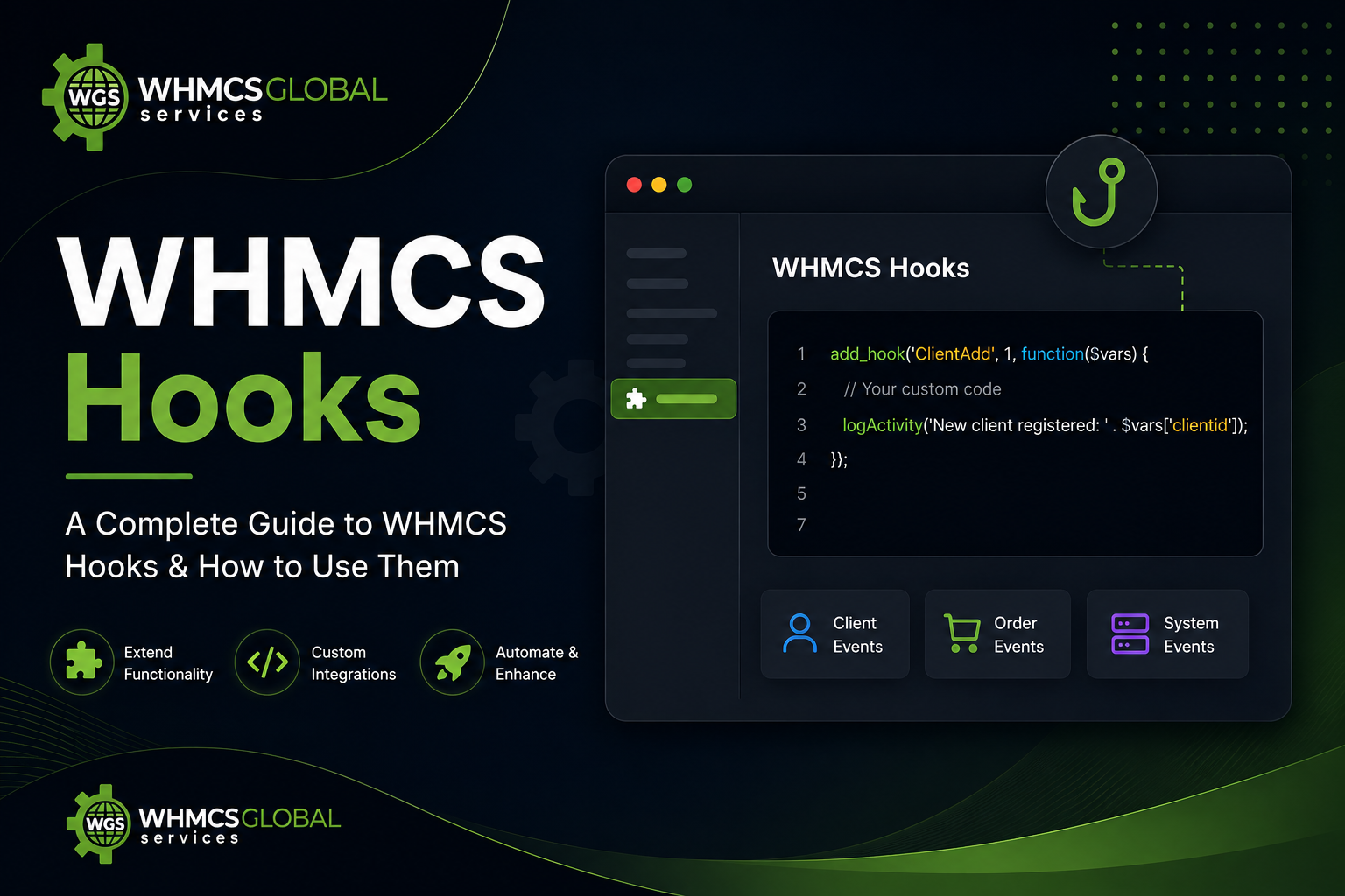WHMCS Hooks